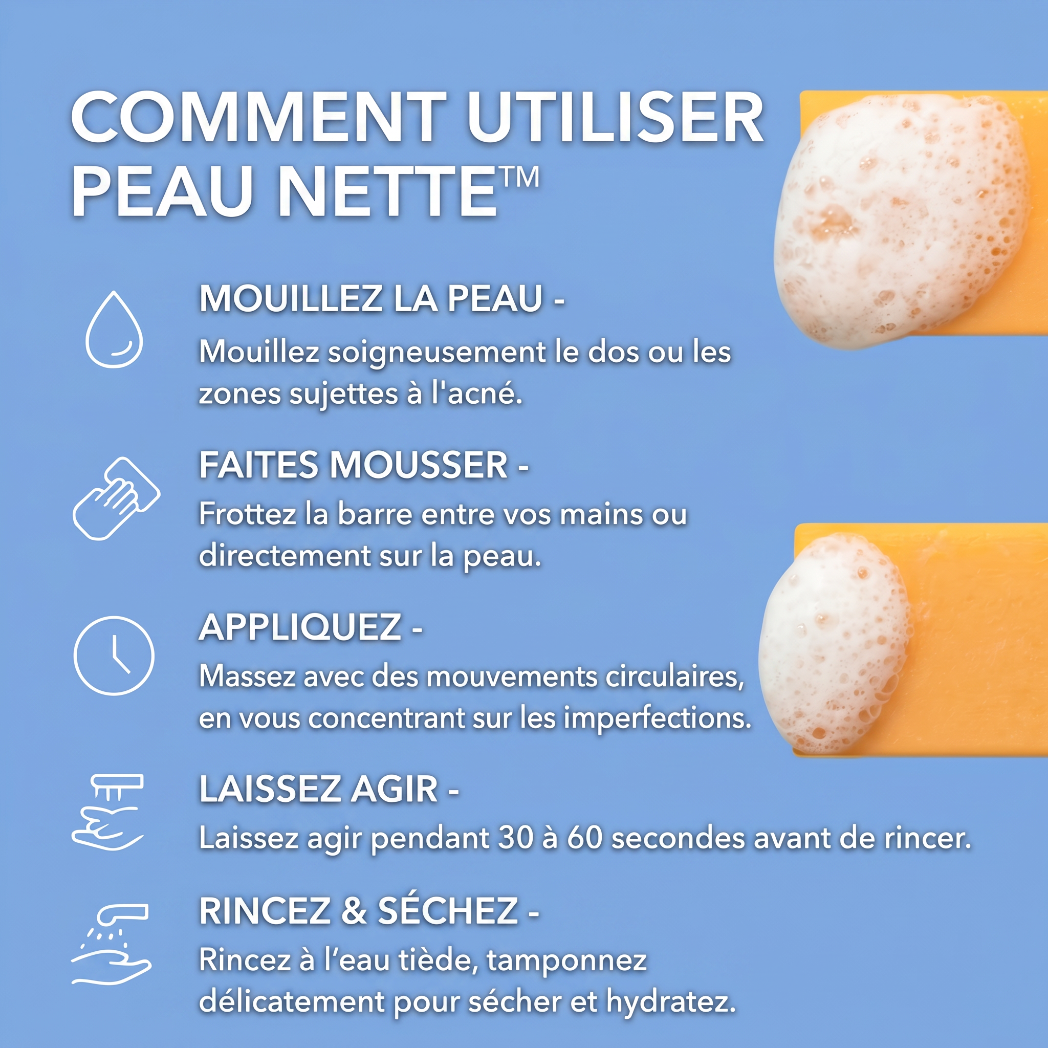 PEAU NETTE SAVON TRAITANT ANTI-ACNÉ